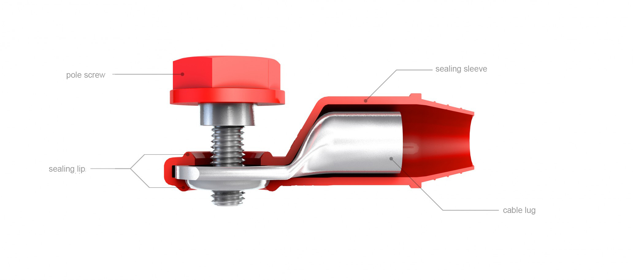 lugsulation deep detail 03 englisch