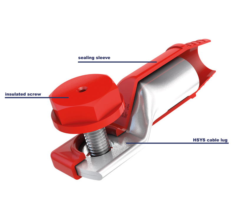 lugsulation beschriftet englisch