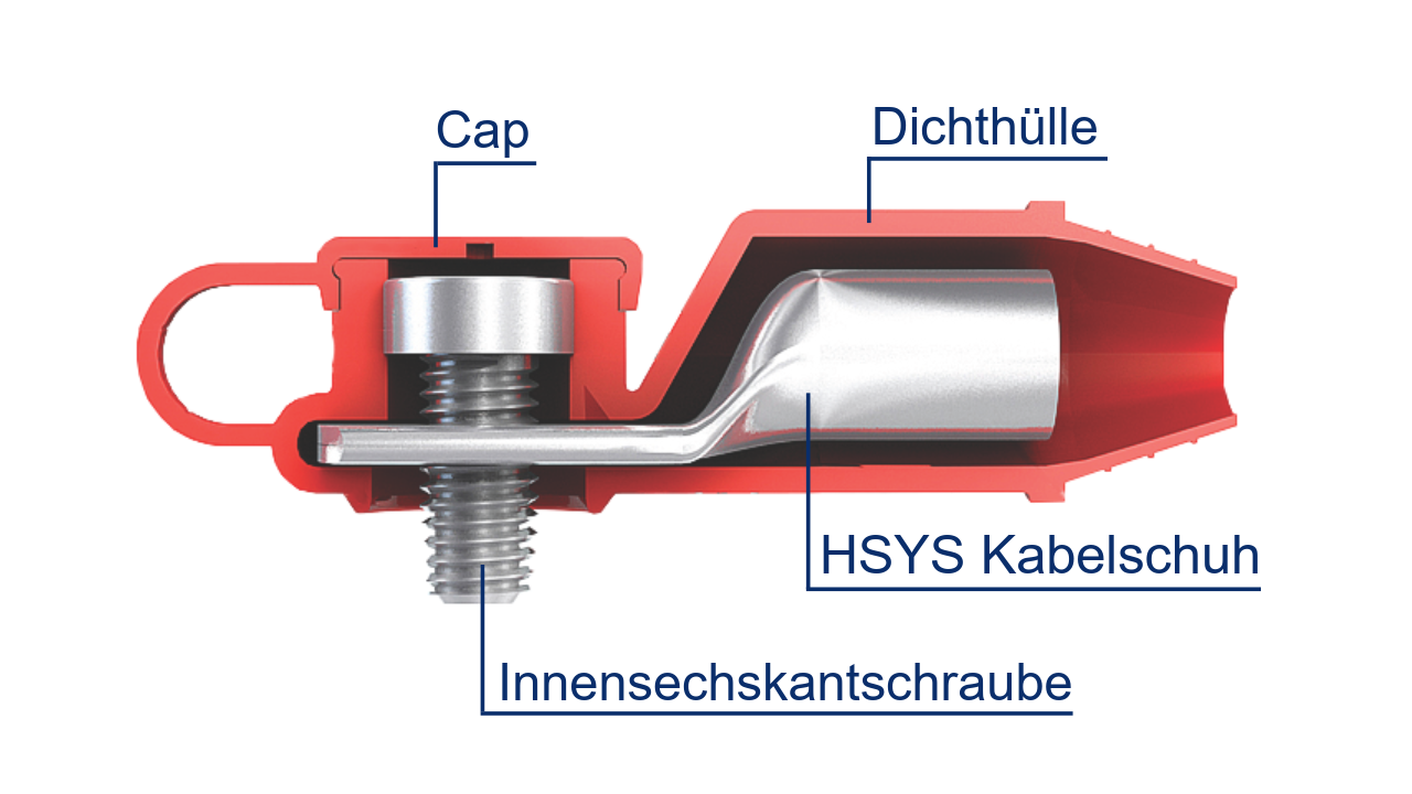 Lugsulation Components Cap De