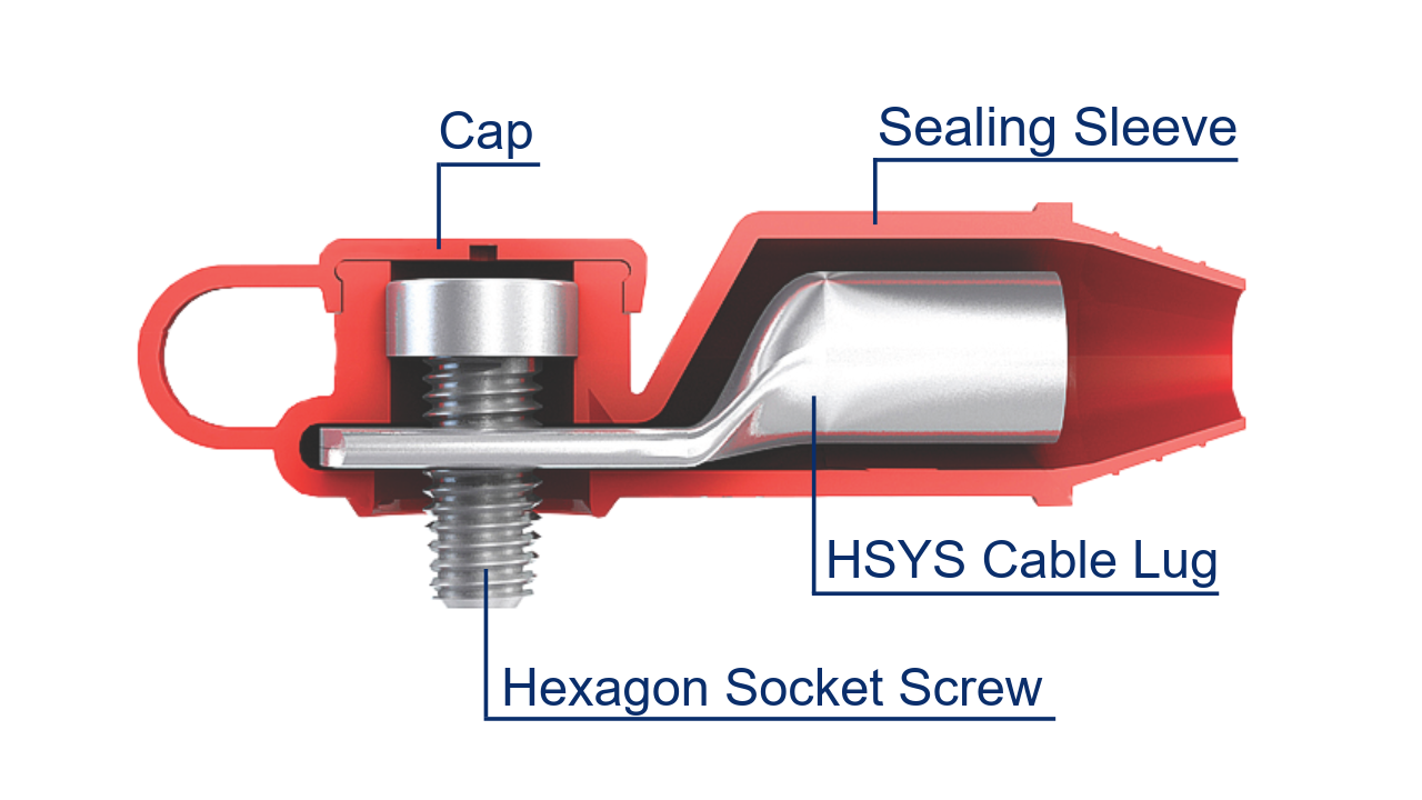 Lugsulation Components Cap En