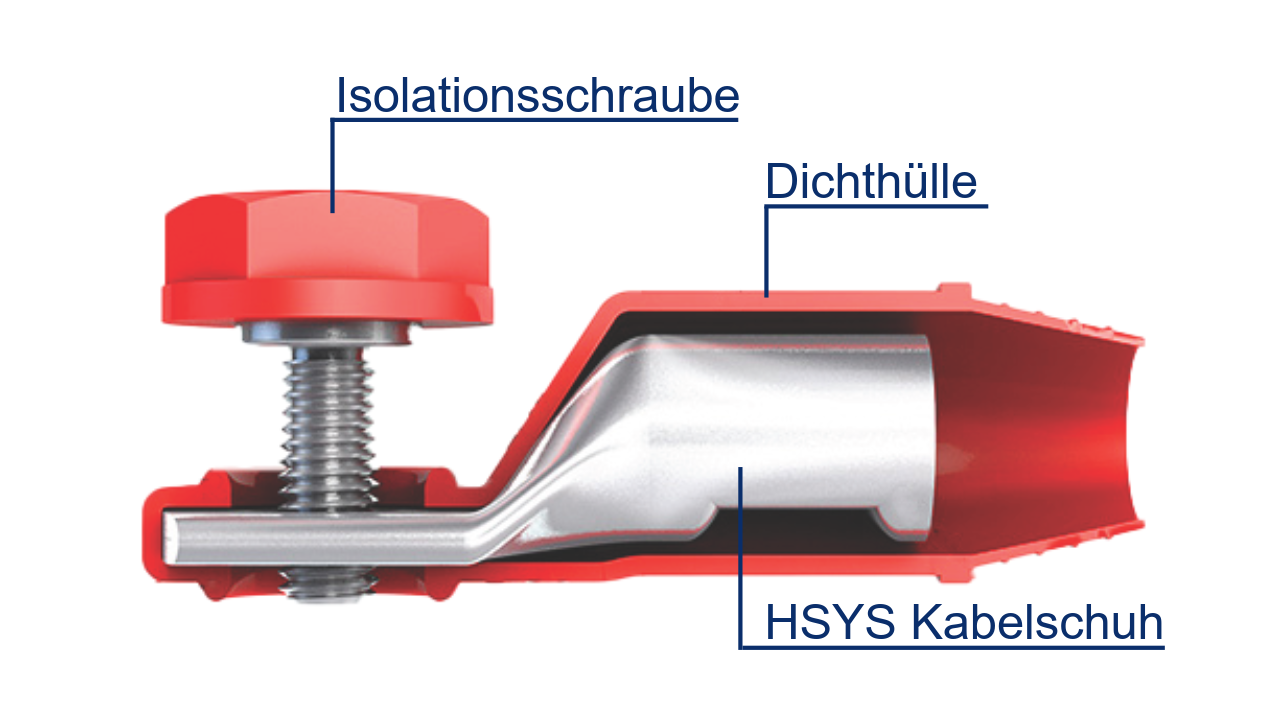Lugsulation Components Flex De